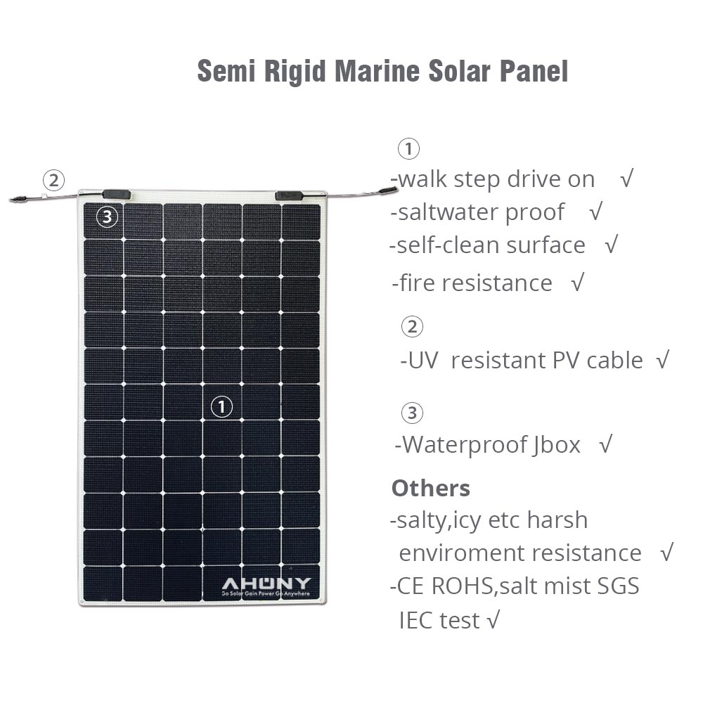 Best Wholesale 240W Monocrysta - đánh giá và giá Renewable Energy Yacht
