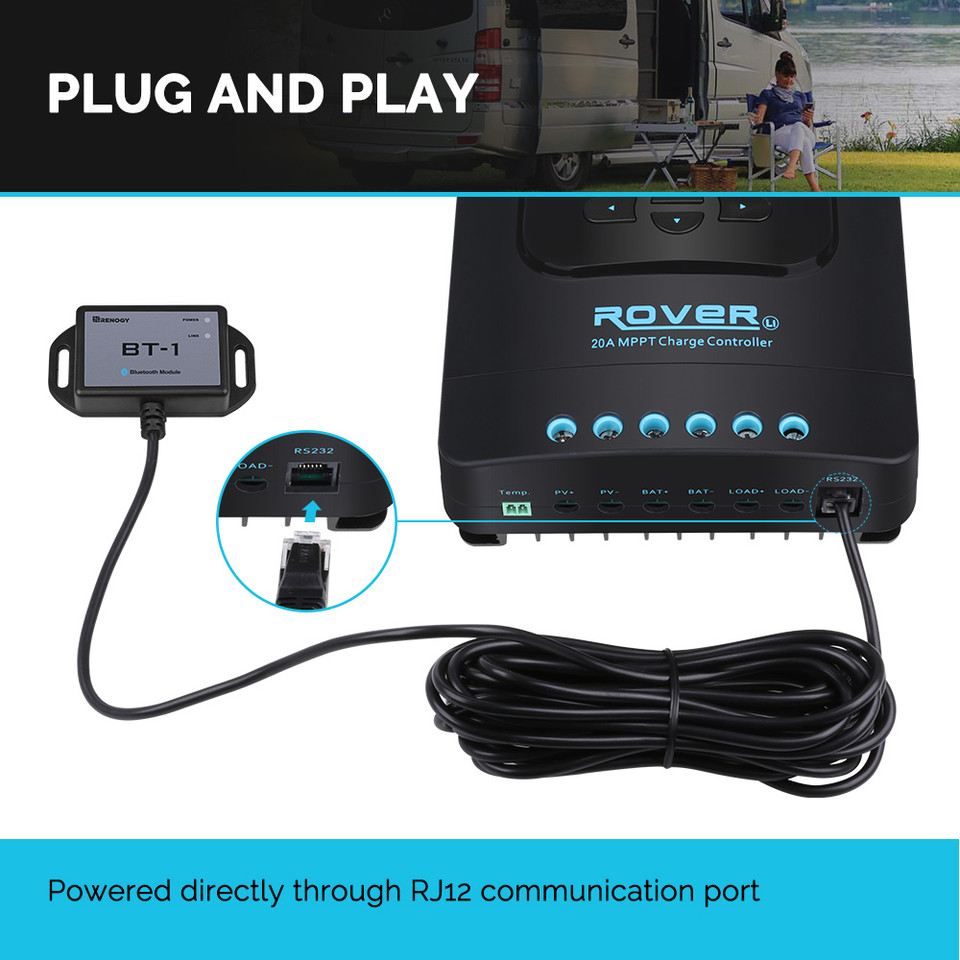 Renogy Bluetooth Module RJ12 C - đánh giá và giá Renogy Controller Wanderer