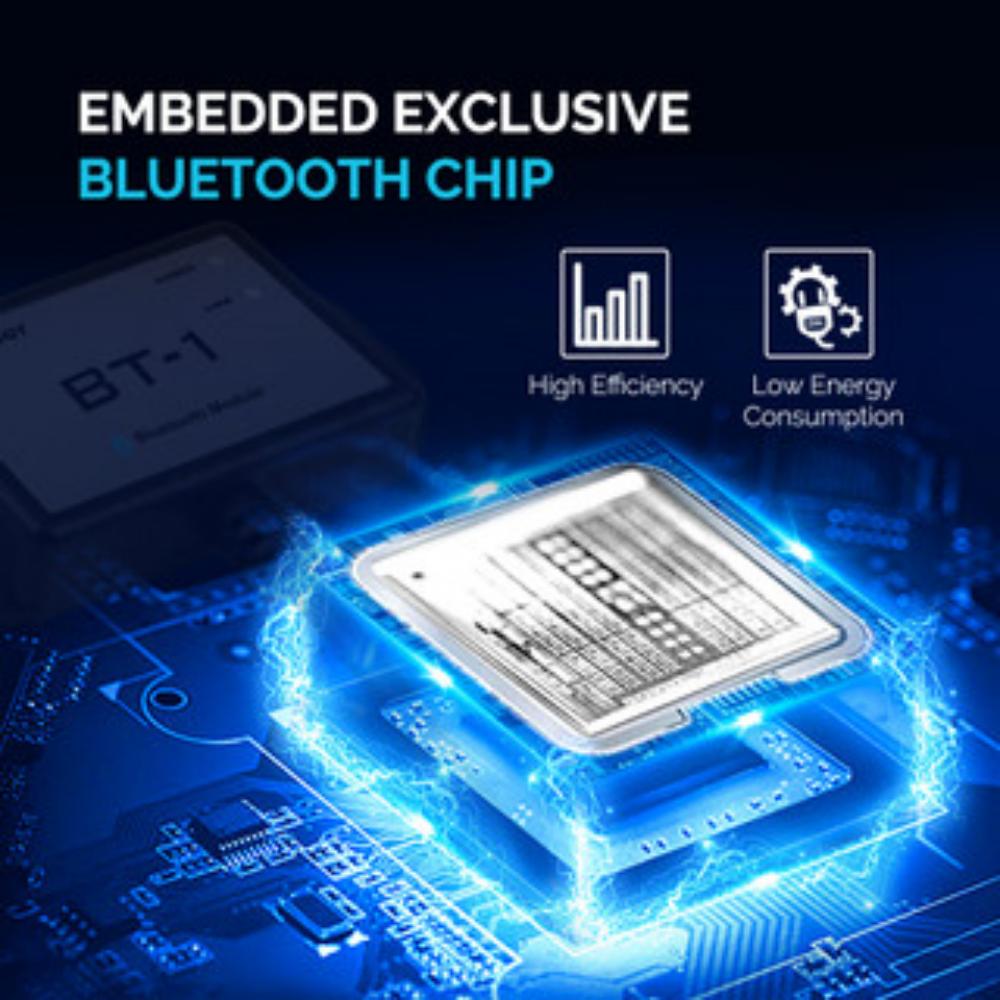 Renogy Bluetooth Module RJ12 C - đánh giá và giá Renogy Controller Wanderer